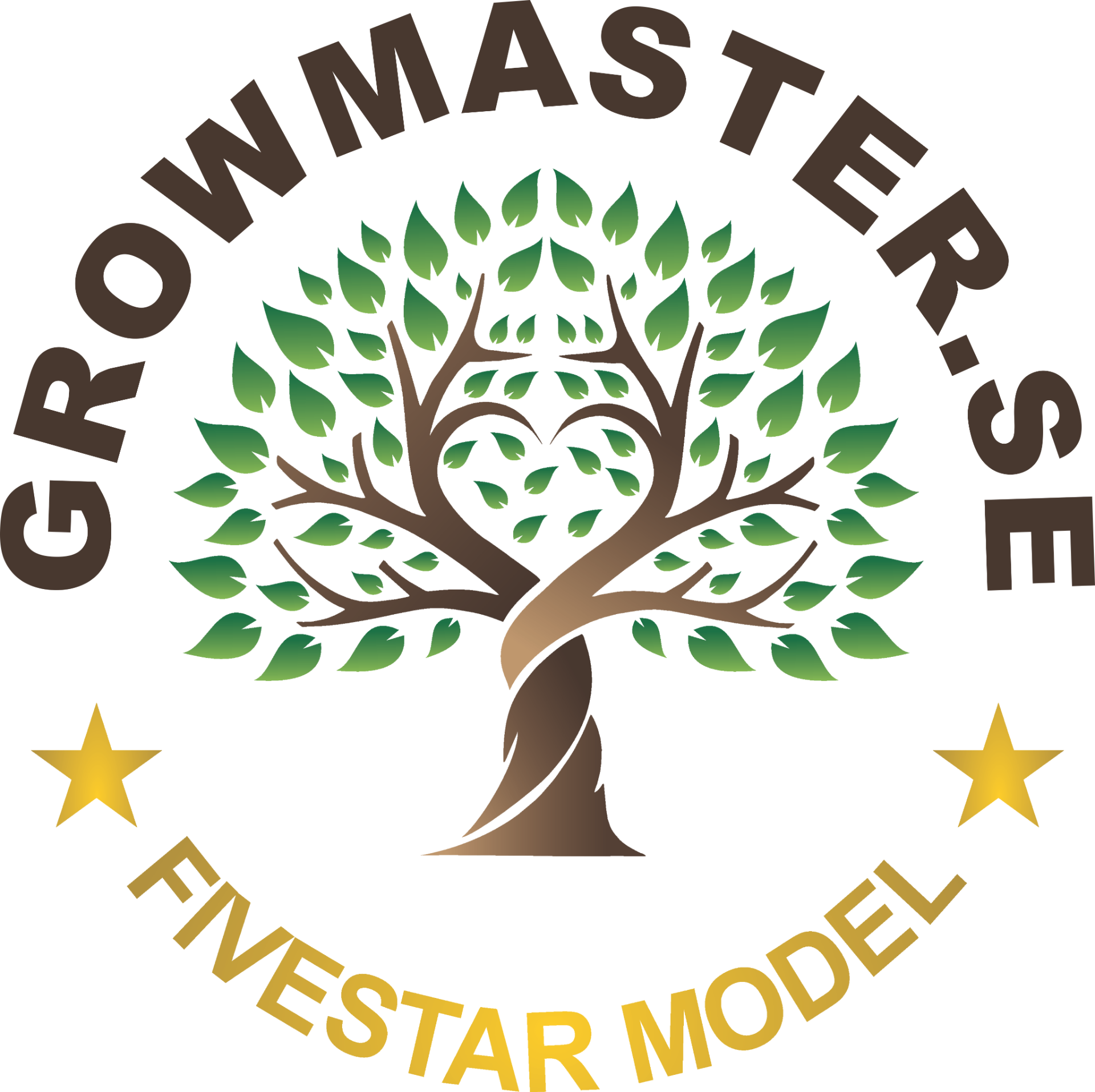 Illustration av FIVESTAR-modellen som visar de fem grundförutsättningarna för psykologisk trygghet i team